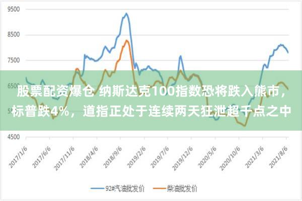 股票配资爆仓 纳斯达克100指数恐将跌入熊市，标普跌4%，道指正处于连续两天狂泄超千点之中
