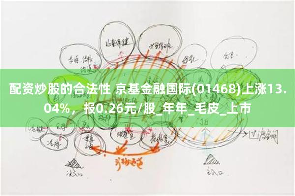 配资炒股的合法性 京基金融国际(01468)上涨13.04%，报0.26元/股_年年_毛皮_上市